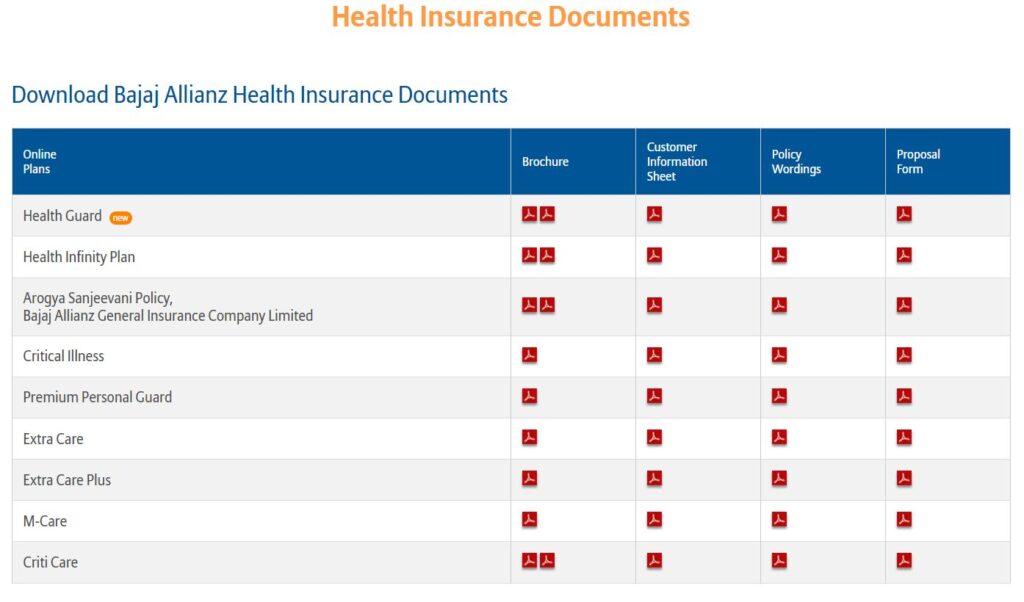 Health Insurance Documents Page
