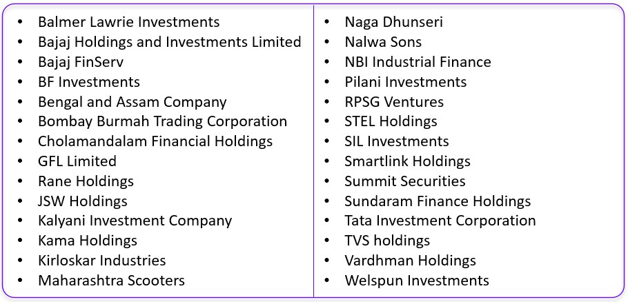 Holding Companies