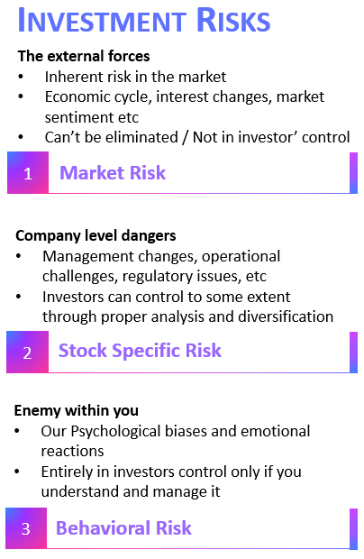 Sanjoy Bhattacharyya